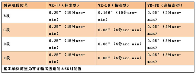 型號(hào).jpg